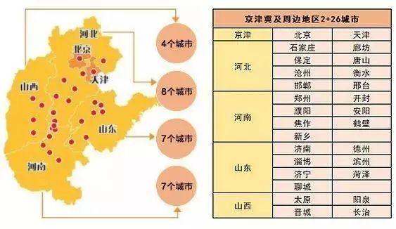 国六将推迟执行 各地实施时间表出台