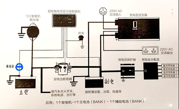 房车副电瓶充电指南