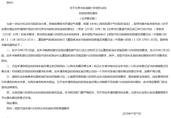北京实施机动车国六排放标准
