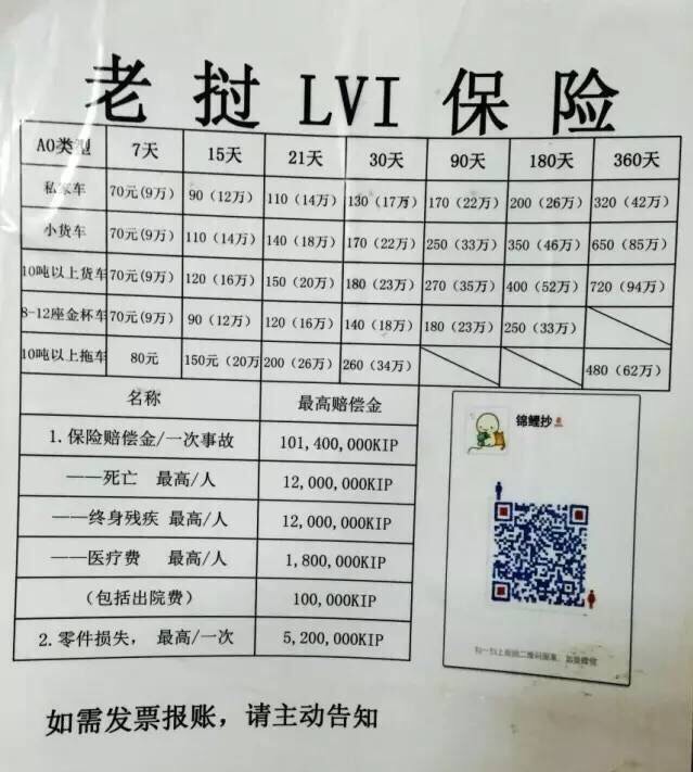 东南亚房车自驾游：房车自驾入境老挝