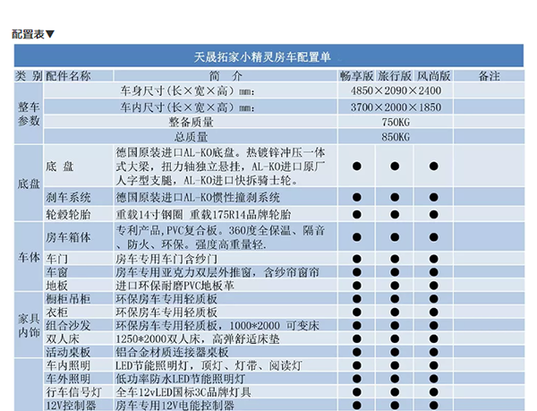 天晟拓家小精灵拖挂房车（畅享版）