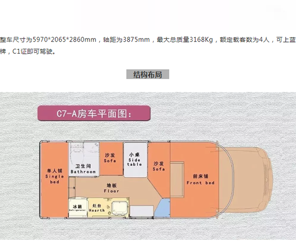 长城览众风骏C7-A房车 柴油四驱