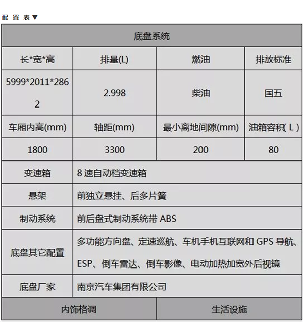 宇通国产依维柯B型ZK5040XLJ6房车