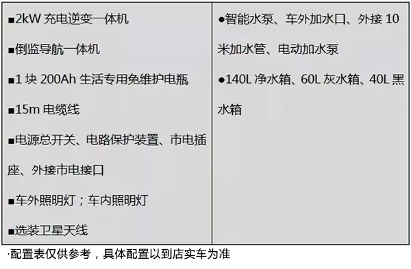 宇通国产依维柯B型ZK5040XLJ6房车