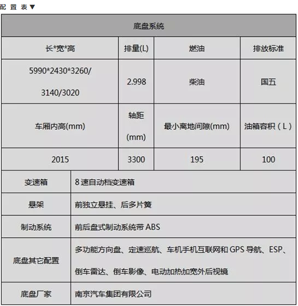 宇通凯伦宾威ZK5043XLJ7国产依维柯小顶房车参数配置