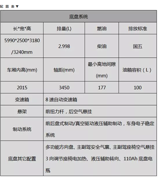 宇通进口依维柯ZK5045XLJ2大顶换型房车