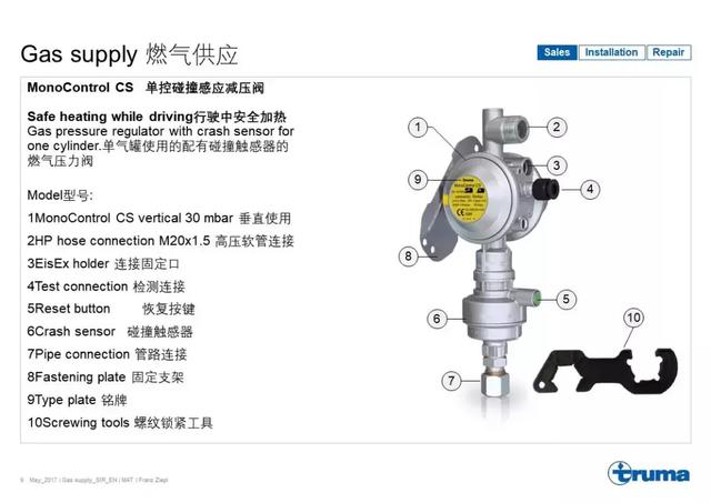 国内首款3米内依维柯自动挡房车