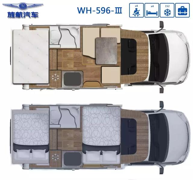 国内首款3米内依维柯自动挡房车