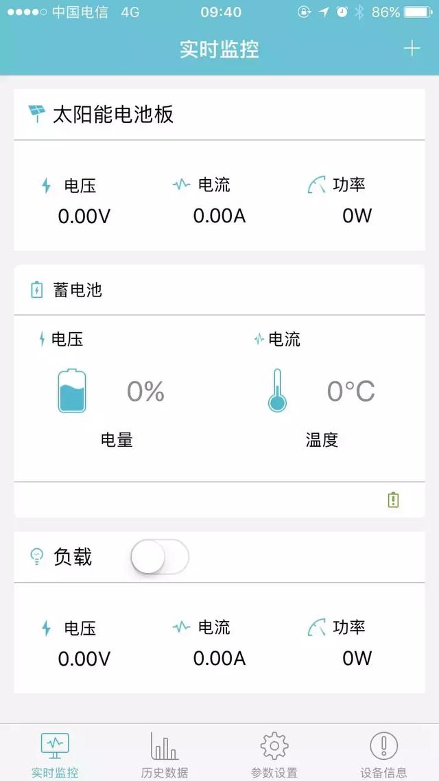 国内首款3米内依维柯自动挡房车