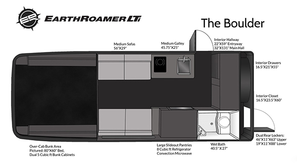 EarthRoamer LTi越野房车