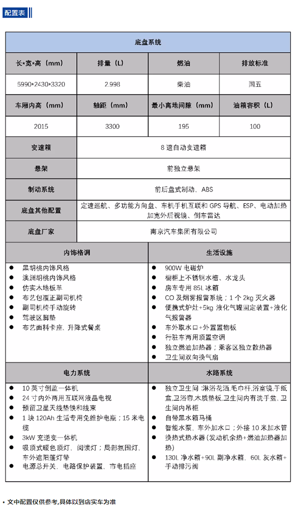 宇通C330国产依维柯小顶舒适版房车