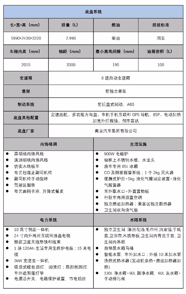 宇通C330国产依维柯小顶舒适版房车参数配置