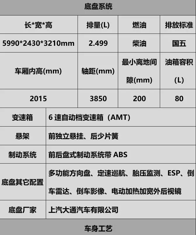 大通C型大顶房车