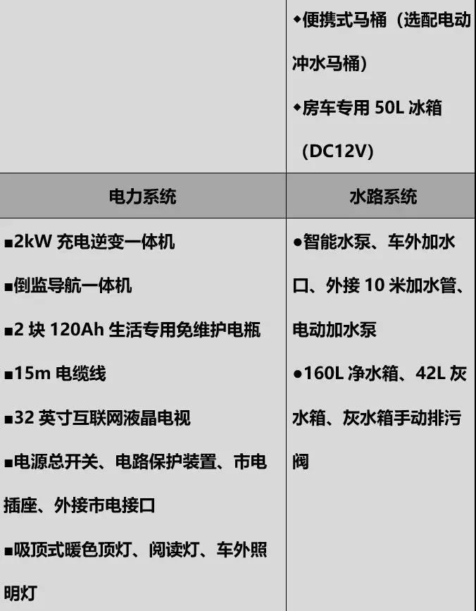 大通C型大顶房车