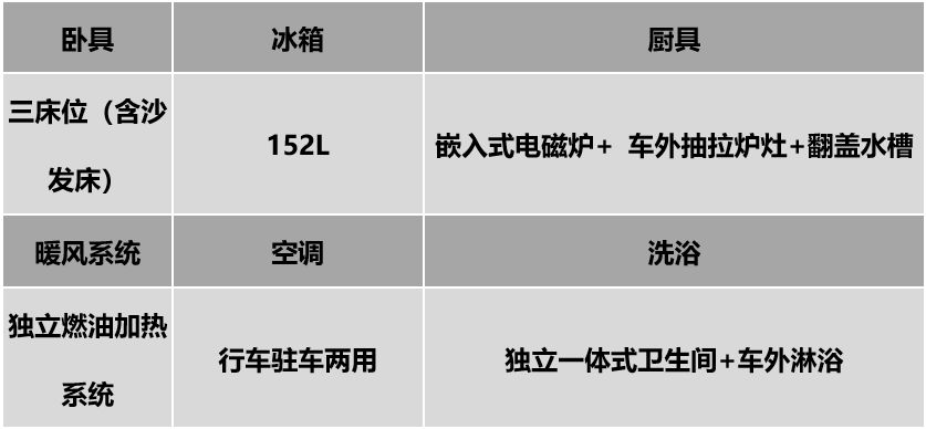 依维柯底盘ZK5043XLJ7双拓展房车