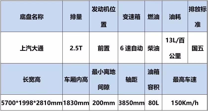 凯伦宾威ZK5040XLJ4大通B型房车