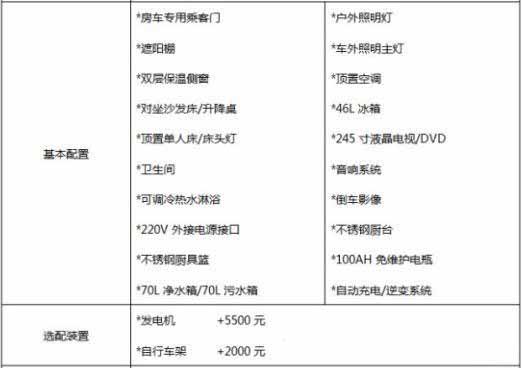 20万以下的C型房车