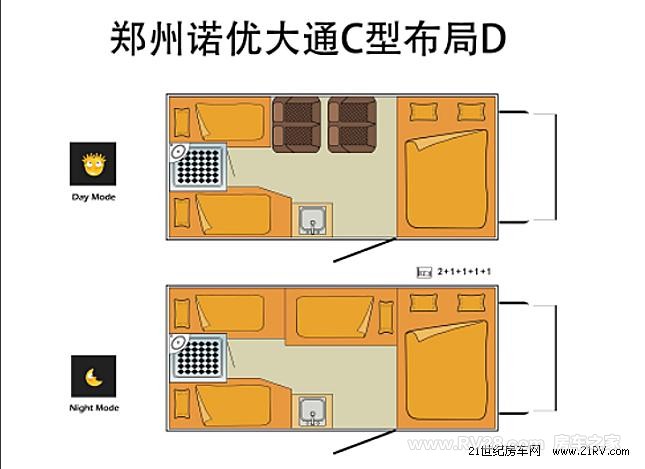 诺优房车