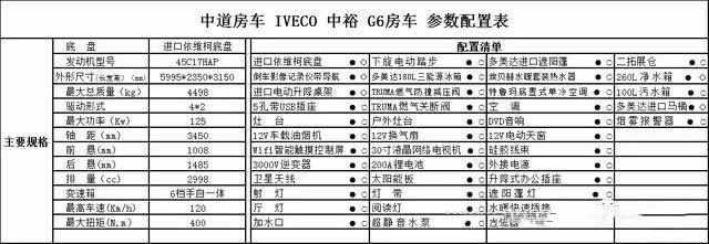 中道自动档带拓展皮卡房车