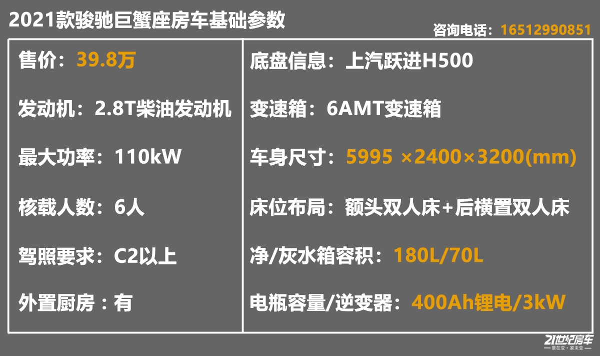 做平头房车中最＂亮＂的仔！实拍2021骏驰巨蟹座小改款房车