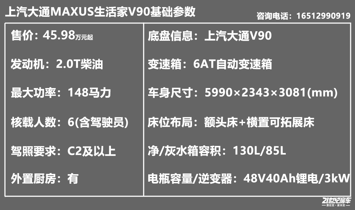 精致的不止一点！全面解析上汽大通MAXUS生活家V90